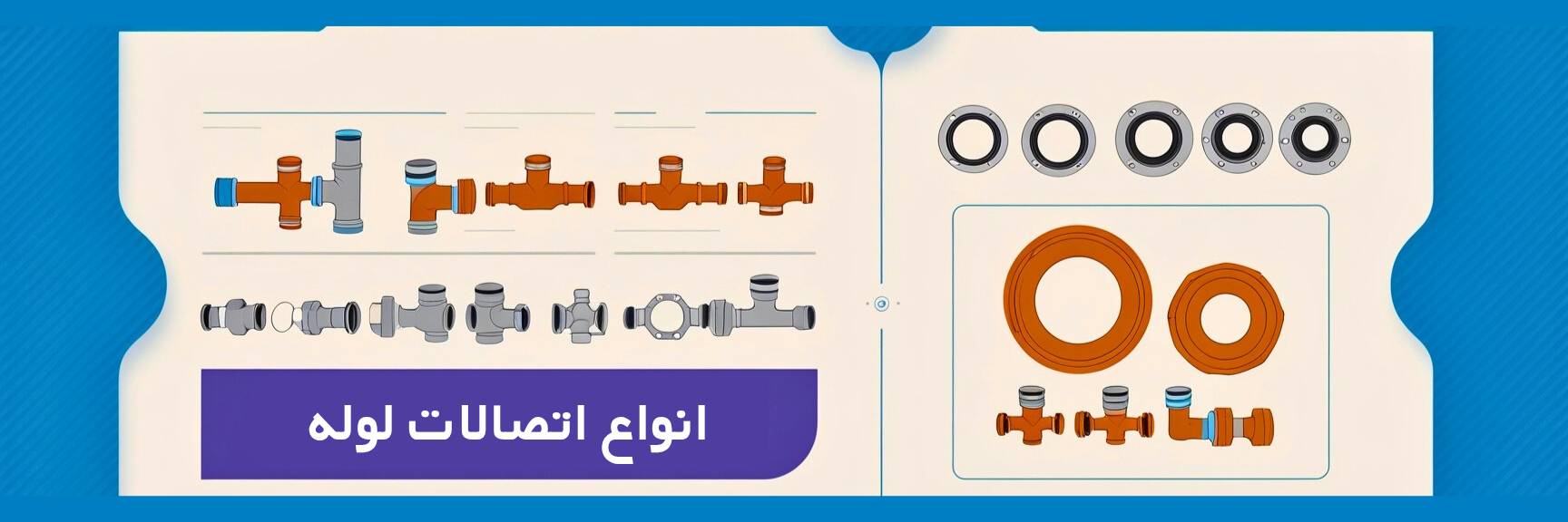 سپهر پایپ لوله اتصالات لوله و اتصالات پلی اتیلن پنج لایه تک لایه پلیکا پی وی سی شیرآلات sepehrpipe