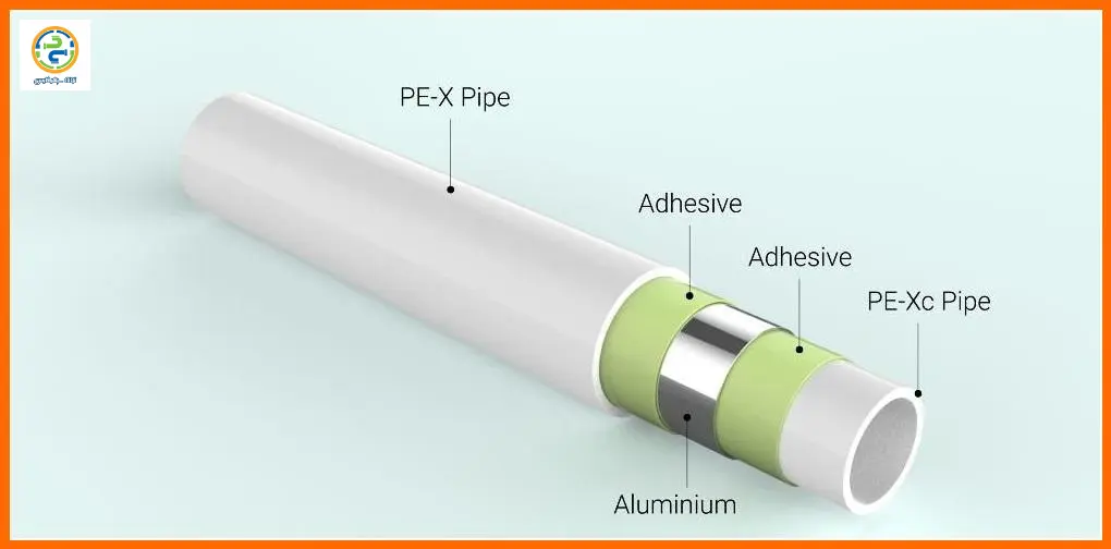لوله اتصالات پنج لایه چیست؟